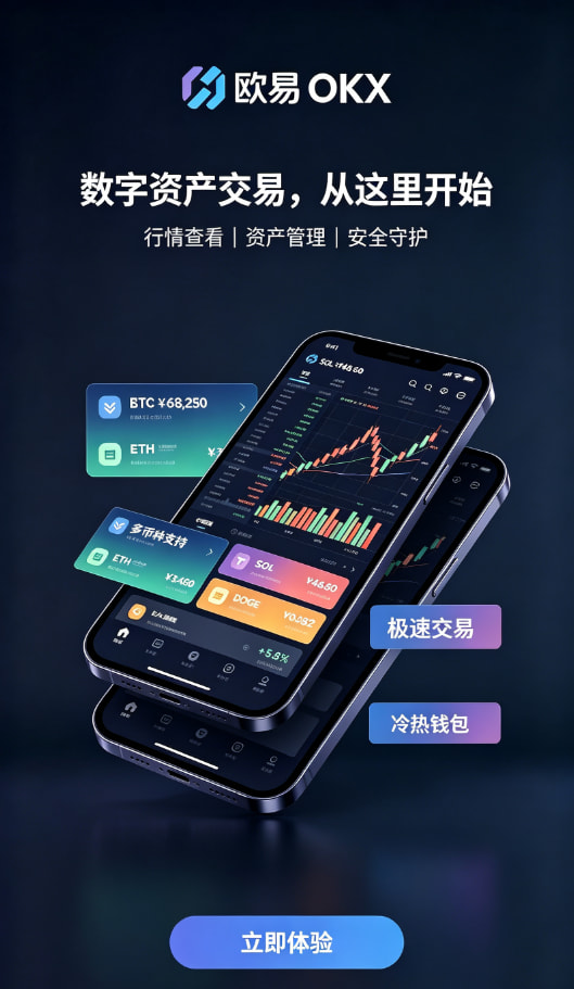 欧交易所app官网交易功能界面